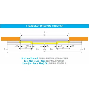 Комплект автоматики для двусторонних телескопических дверей FLUO CAME 818ST-0044 (КАМЕ) Комплект автоматики для двусторонних телескопических дверей FLUO CAME 818ST-0044 (КАМЕ)