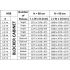 Блокиратор дорожный серии HRB Anti-terror Heavy Duty K12 CAME HRB-20R60 (КАМЕ) Блокиратор дорожный серии HRB Anti-terror Heavy Duty K12 CAME HRB-20R60 (КАМЕ)