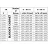 Блокиратор дорожный RB 900 серии RB Access Control K4 RB-30F90 CAME RB-30F90 (КАМЕ) Блокиратор дорожный RB 900 серии RB Access Control K4 RB-30F90 CAME RB-30F90 (КАМЕ)